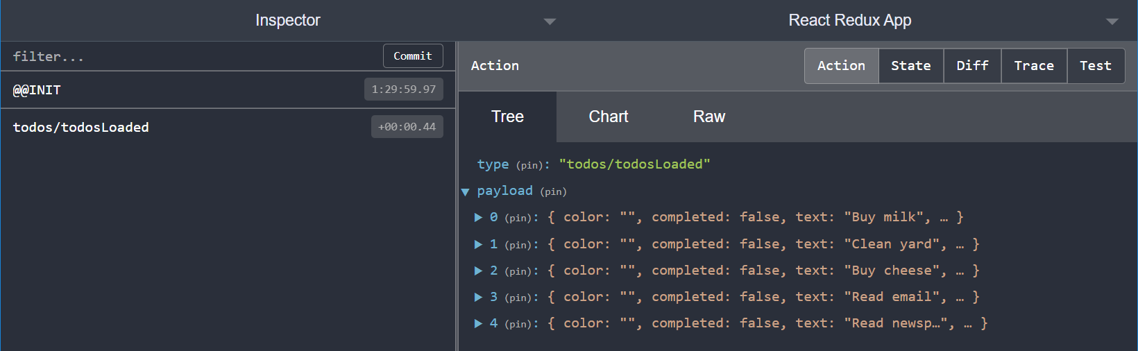 Devtools - todosLoaded action contents